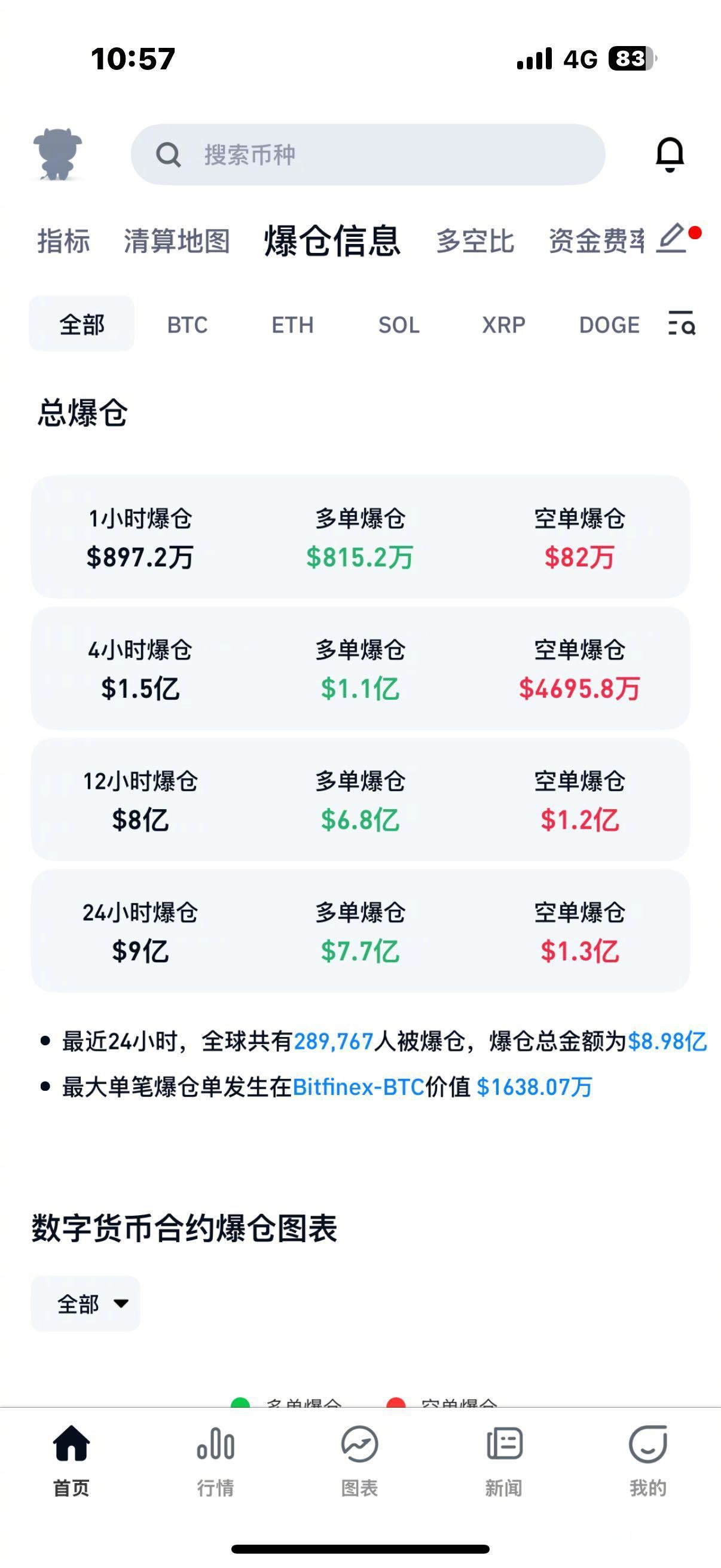 USDT遭遇大幅下滑超136%，投资者恐慌性抛售的简单介绍